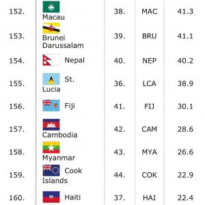 350129020 784997926668266 2226448492998737157 N