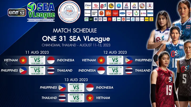 โปรแกรมการแข่งขันและลิงก์ถ่ายทอดสดวอลเลย์บอลหญิง ซี วี.ลีก 2023 สัปดาห์ที่ 2