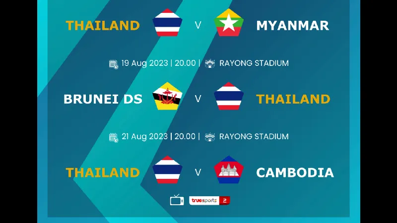 โปรแกรมการแข่งขัน ฟุตบอลชายชิงแชมป์อาเซียน U23 ที่จังหวัดระยอง