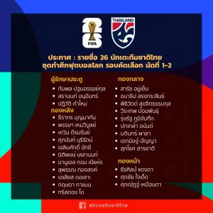 ประกาศรายชื่อ 26 นักเตะทีมชาติไทย ชุดทำศึกฟุตบอลโลก รอบคัดเลือก นัดที่ 1-2